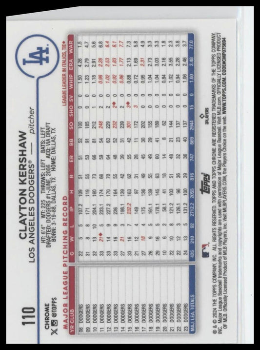 2024 Topps Chrome #110 Clayton Kershaw