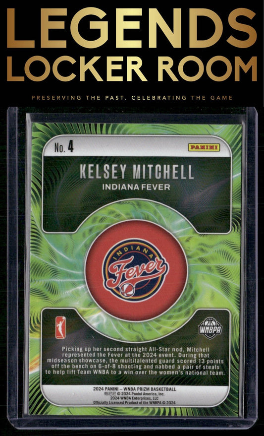 2024 Panini Prizm WNBA #4 Kelsey Mitchell Fractal