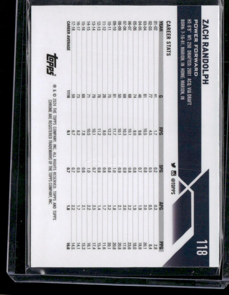 2023-24 Topps Chrome #118 Zach Randolph