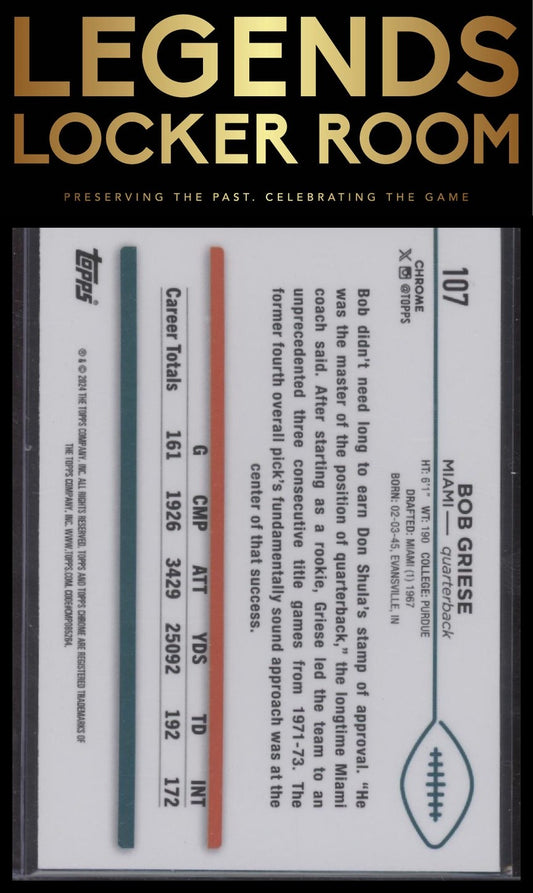 2024 Topps Chrome #107 Bob Griese Green Geometric Refractor #/99