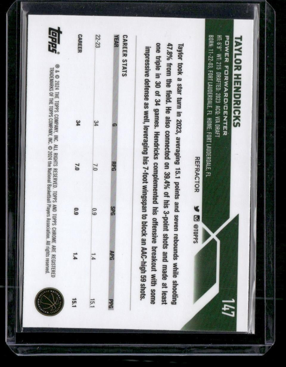 2023-24 Topps Chrome #147 Taylor Hendricks Refractors