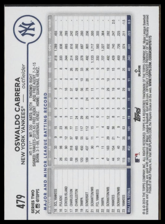2024 Topps #479 Oswaldo Cabrera