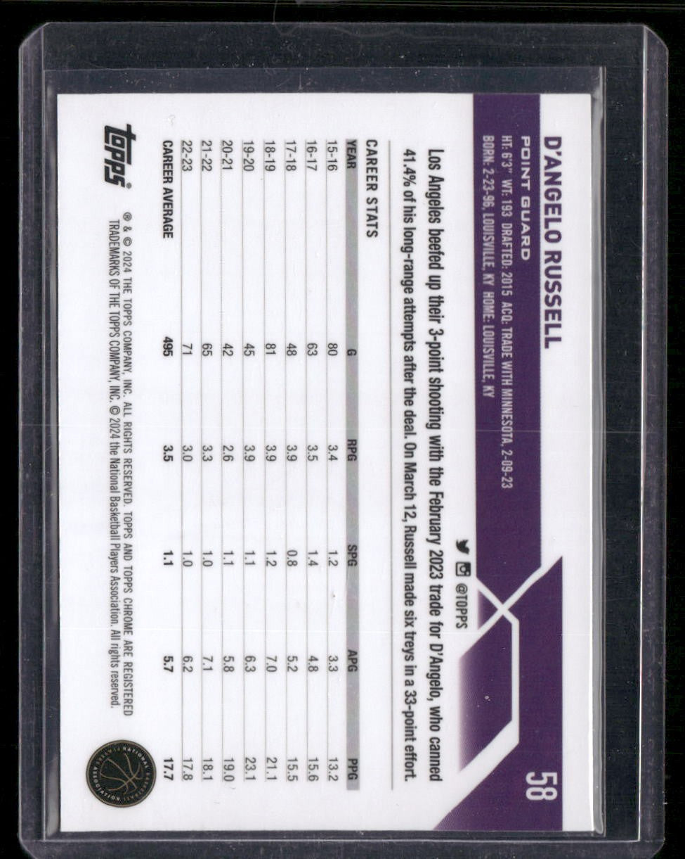 2023-24 Topps Chrome #58 D'Angelo Russell Purple Geometric #/119