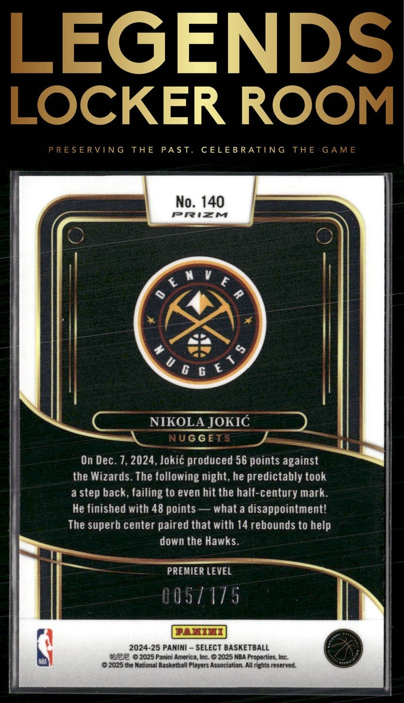 2024-25 Panini Select #140 Nikola Jokic Maroon Prizm #/175