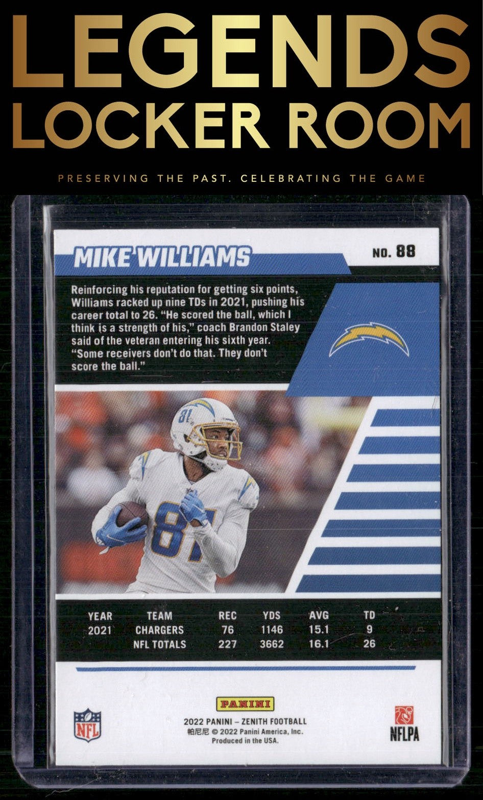 2022 Zenith #88 Mike Williams Retail