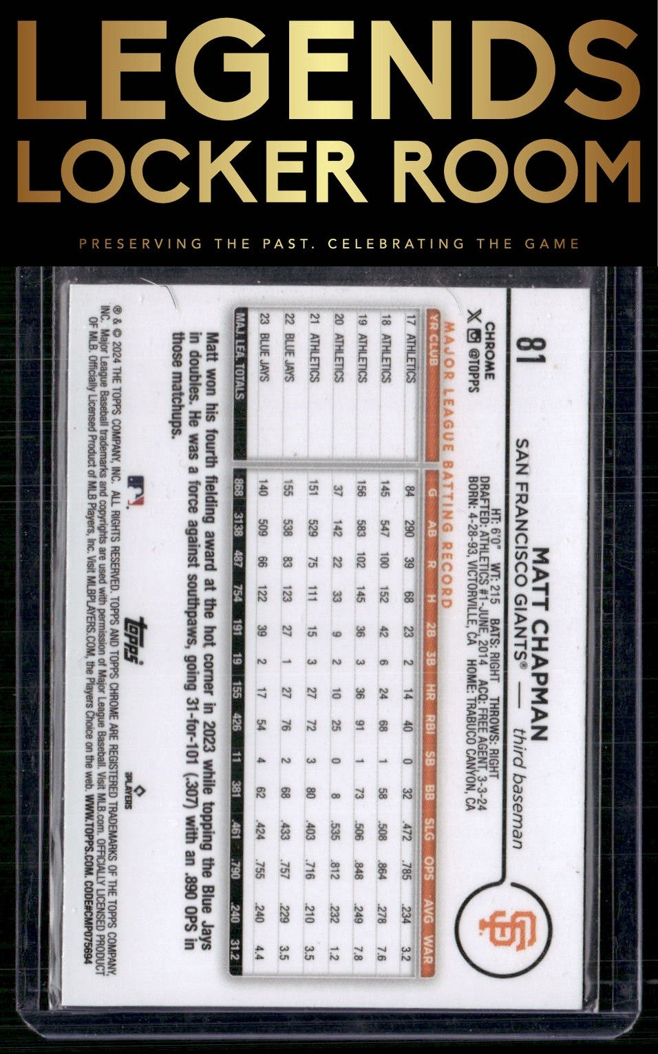 2024 Topps Chrome #81 Matt Chapman Pink Refractors