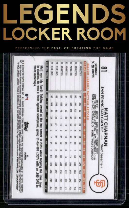 2024 Topps Chrome #81 Matt Chapman Pink Refractors