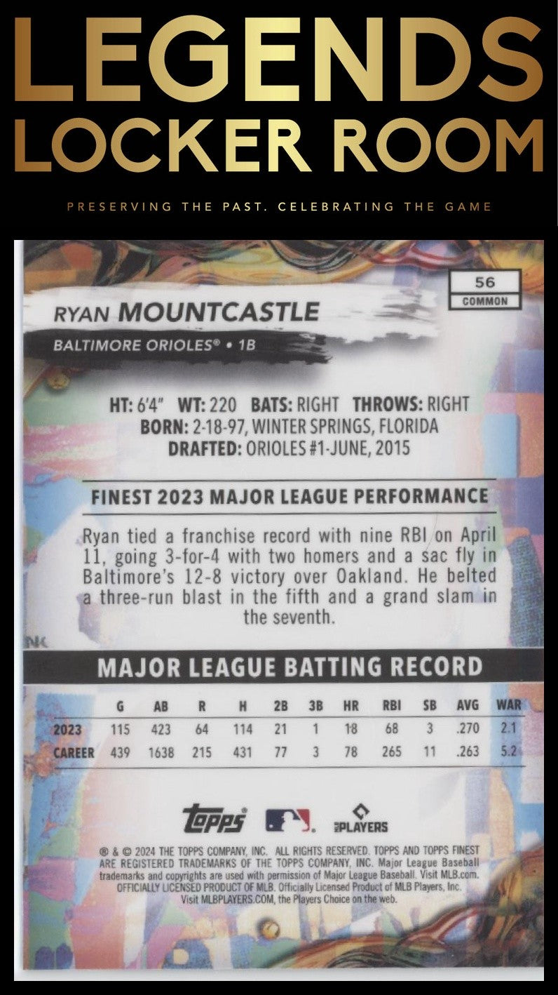 2024 Finest #56 Ryan Mountcastle