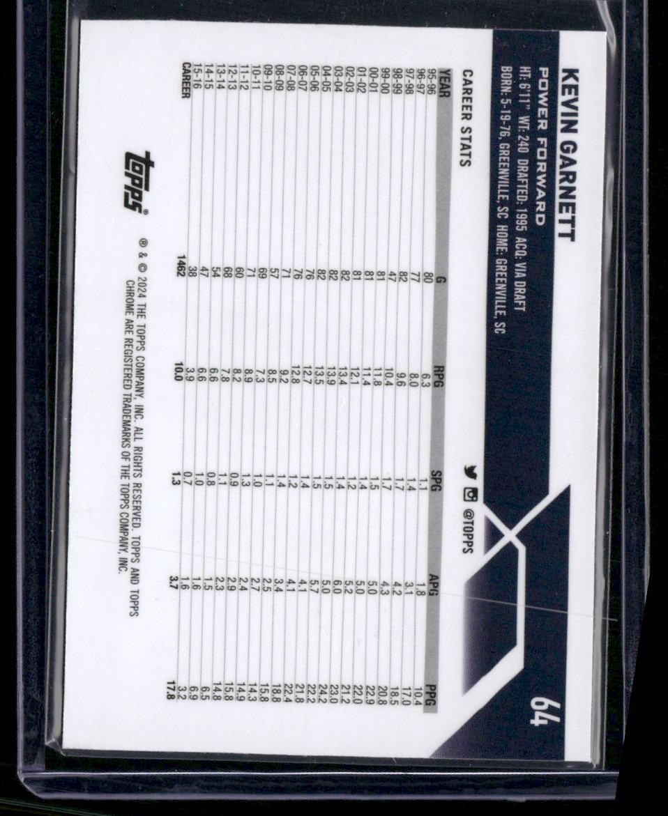 2023-24 Topps Chrome #64 Kevin Garnett Pink Basketball Refractors