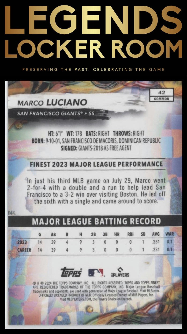 2024 Finest #42 Marco Luciano