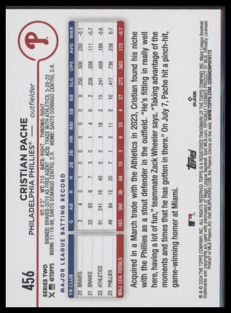 2024 Topps #456 Cristian Pache