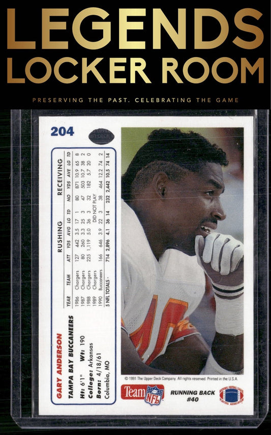 1991 Upper Deck #204b Gary Anderson