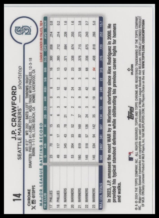 2024 Topps Chrome #14 J.P. Crawford