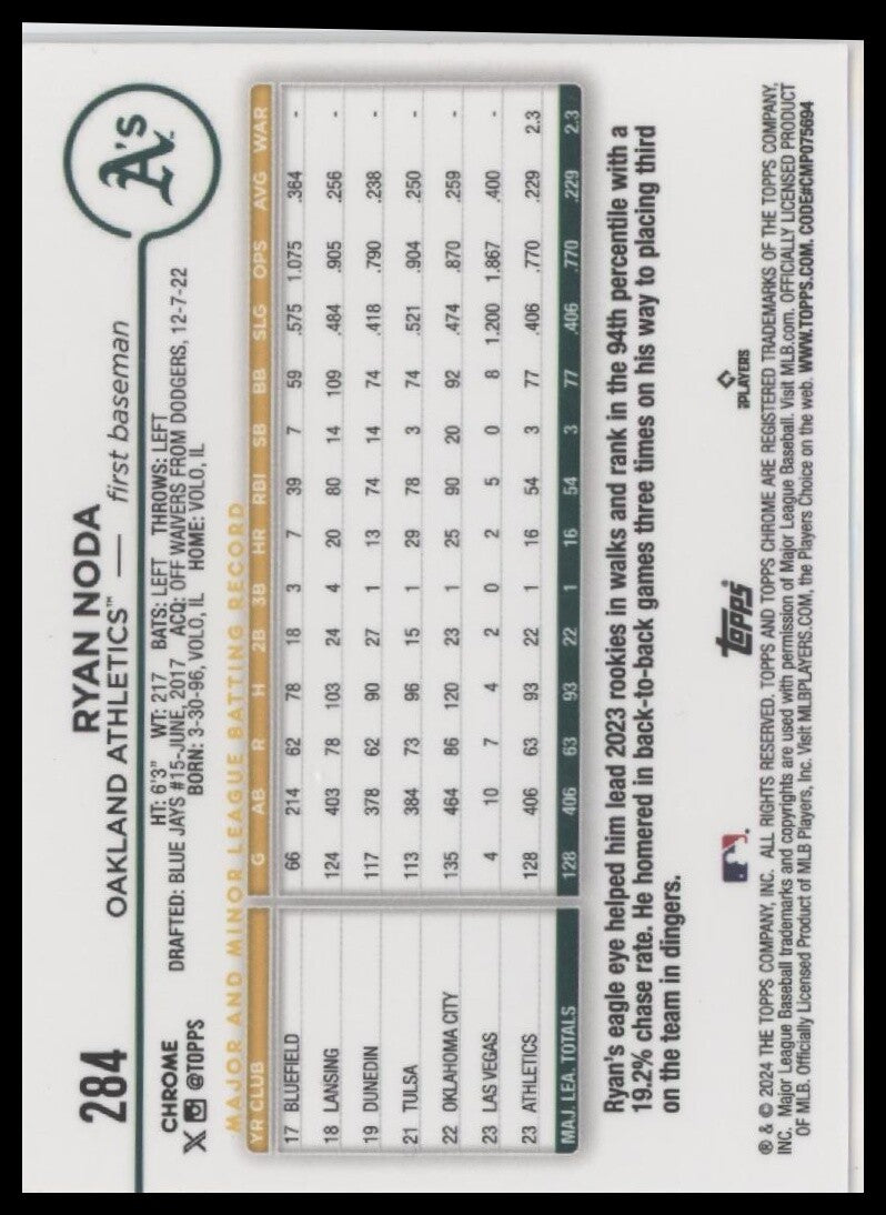 2024 Topps Chrome #284 Ryan Noda
