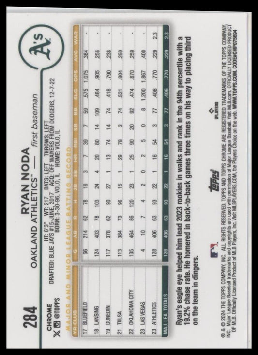2024 Topps Chrome #284 Ryan Noda