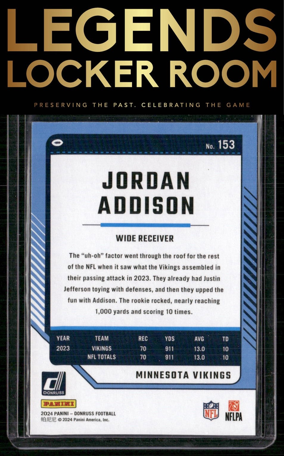 2024 Donruss #153 Jordan Addison