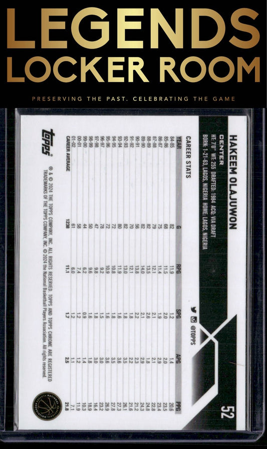 2023-24 Topps Chrome Sapphire #52 Hakeem Olajuwon