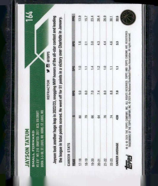 2023-24 Topps Chrome #164 Jayson Tatum Refractors