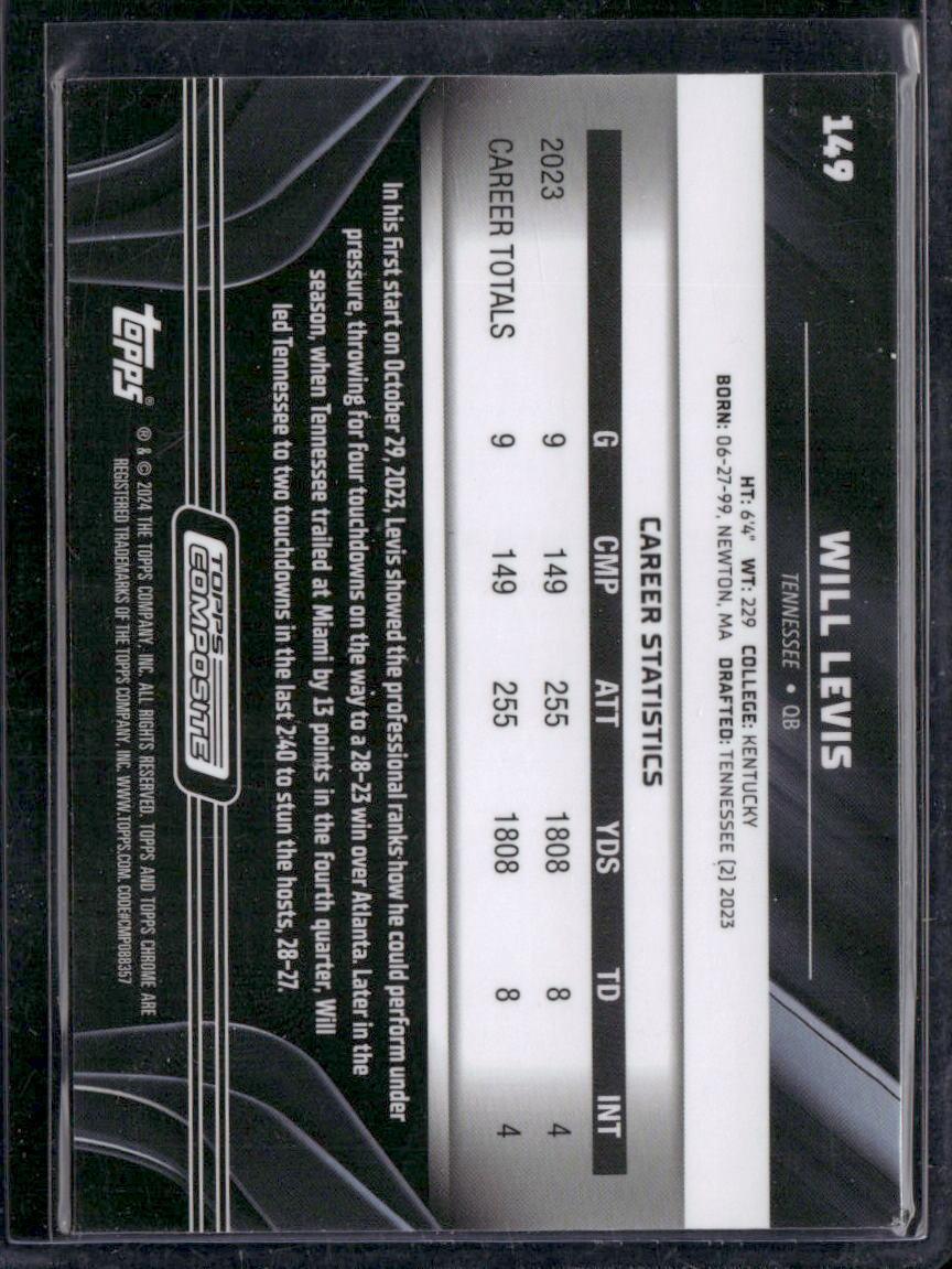 2023 Topps Composite #149 Will Levis