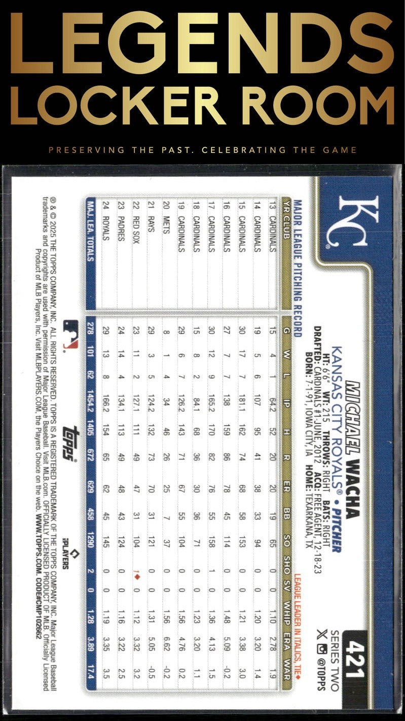 2025 Topps #421 Michael Wacha Rainbow Foil