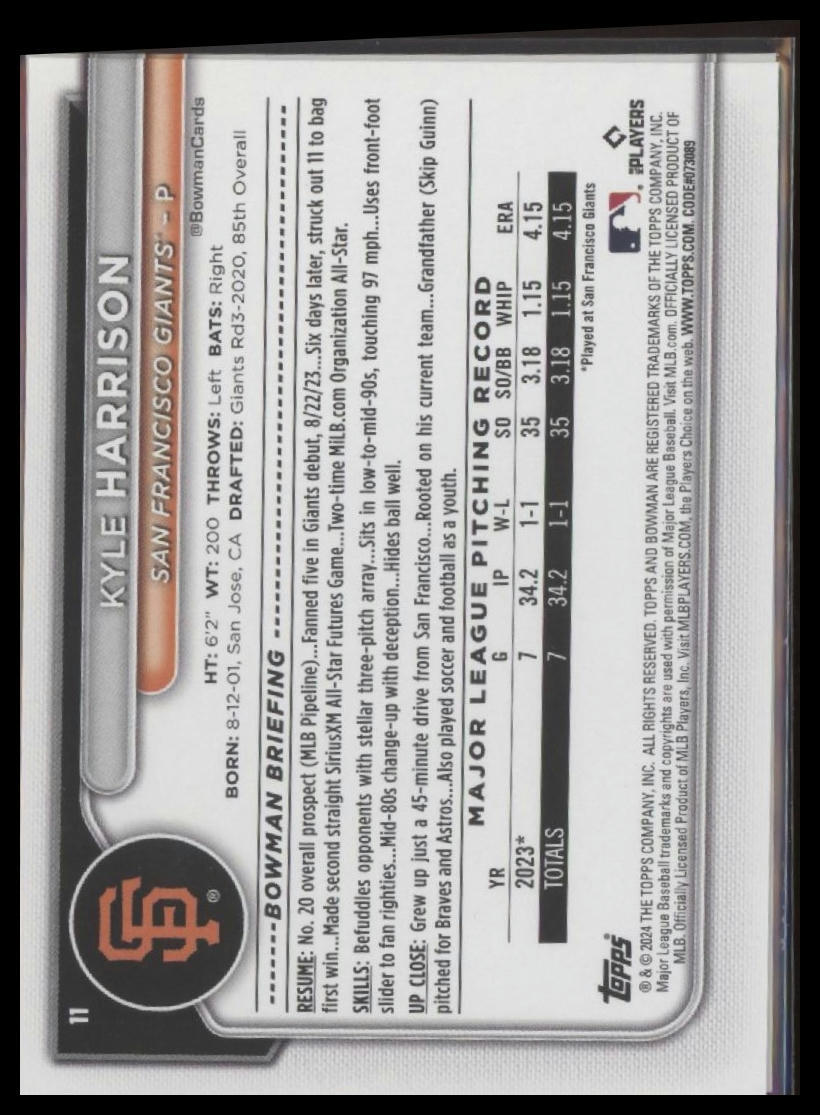 2024 Bowman #12 Luis Matos