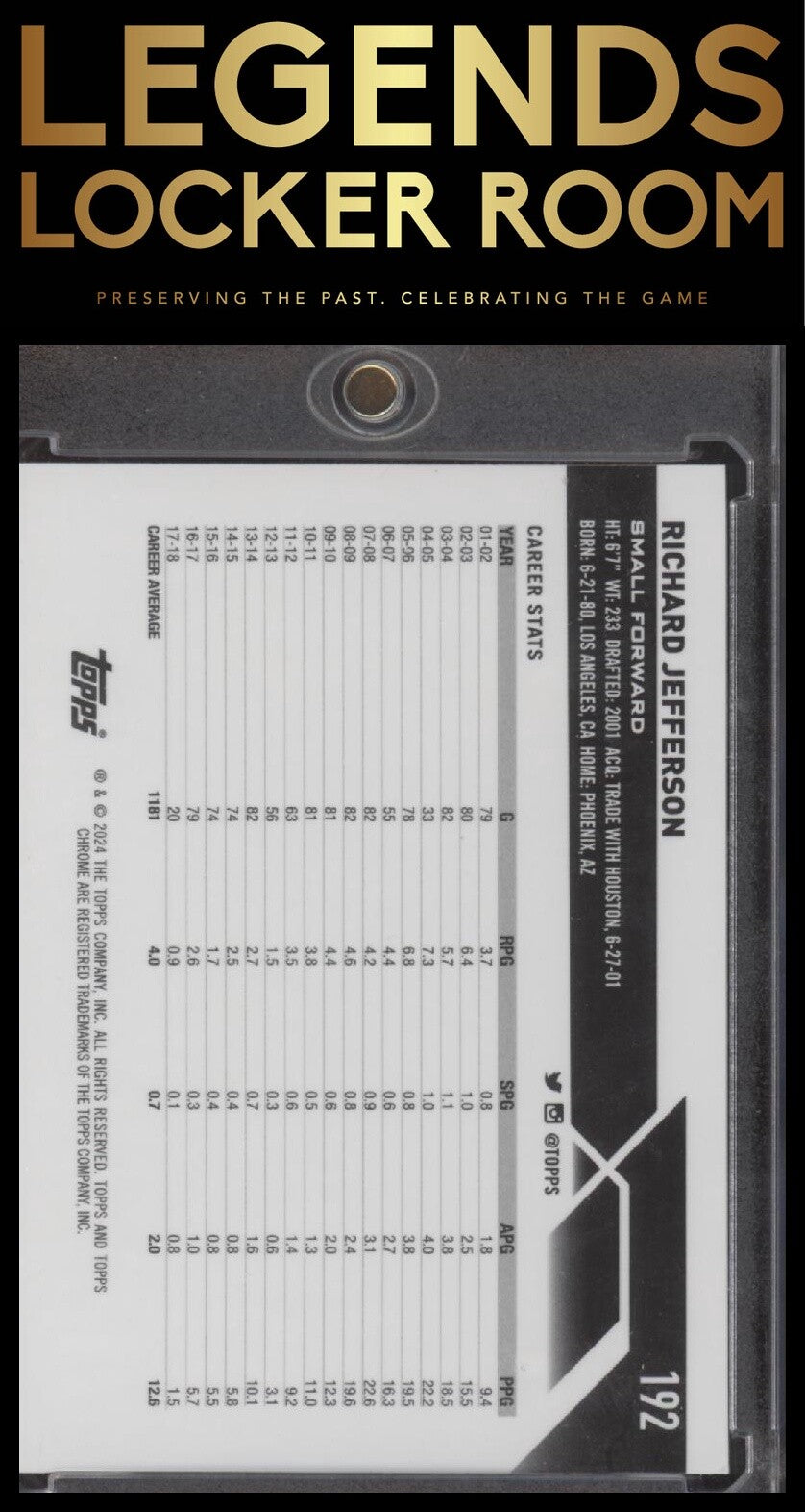 2023-24 Topps Chrome #192 Richard Jefferson Blue Lava Refractors #/149