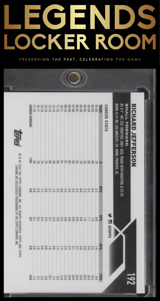 2023-24 Topps Chrome #192 Richard Jefferson Blue Lava Refractors #/149