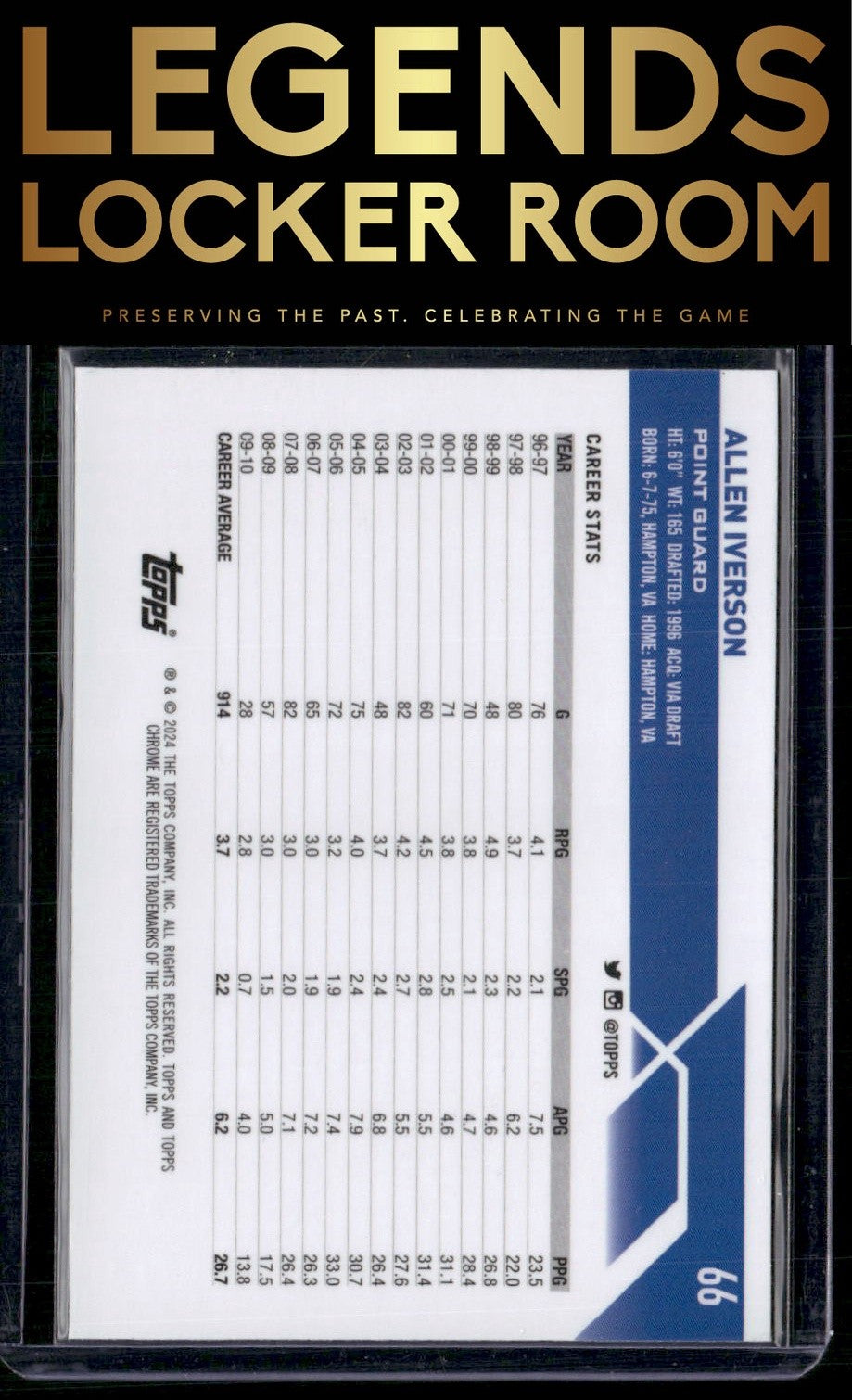 2023-24 Topps Chrome Sapphire Edition #66 Allen Iverson