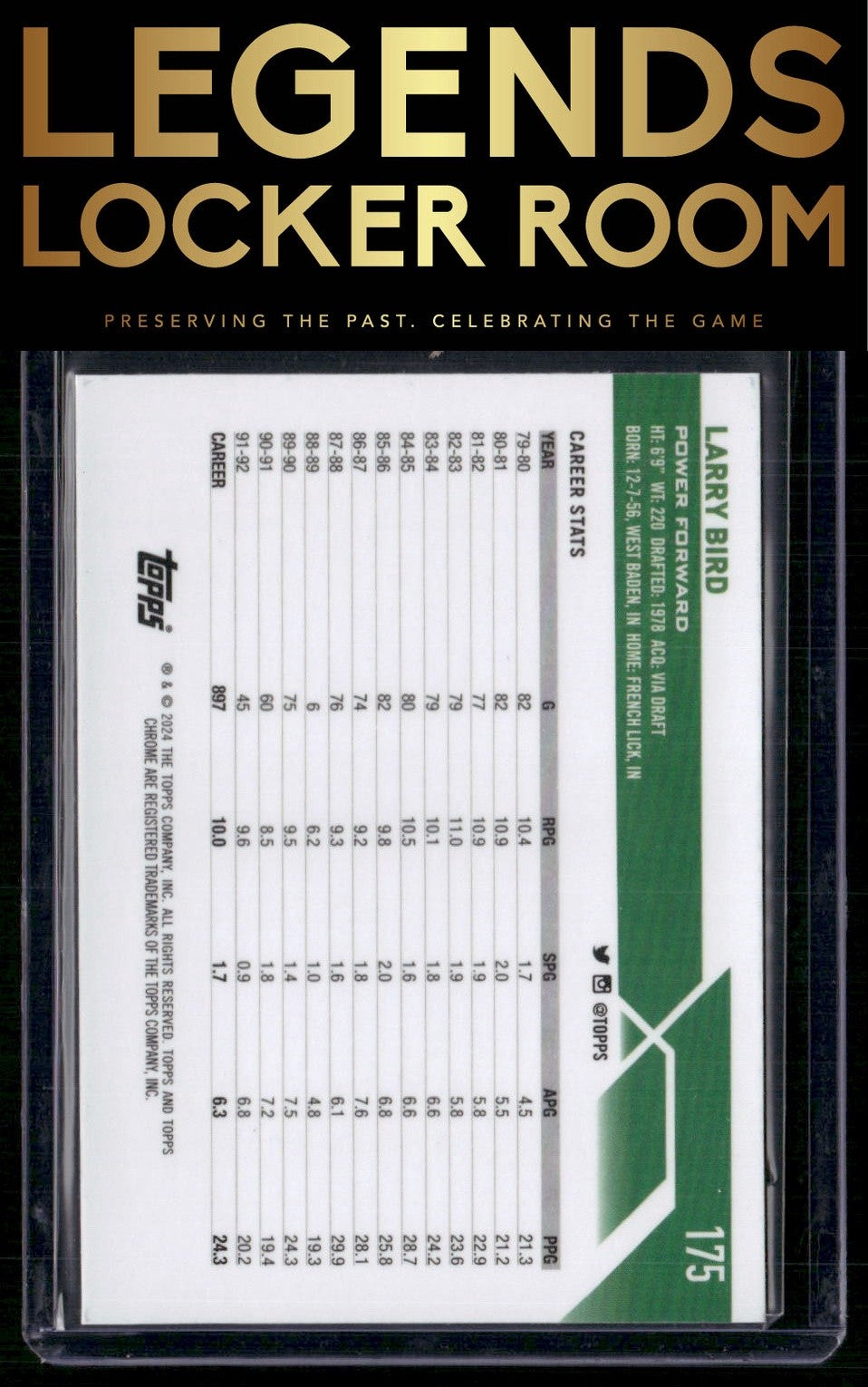 2023-24 Topps Chrome Sapphire Edition #175 Larry Bird