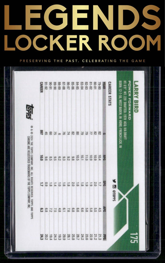 2023-24 Topps Chrome Sapphire Edition #175 Larry Bird