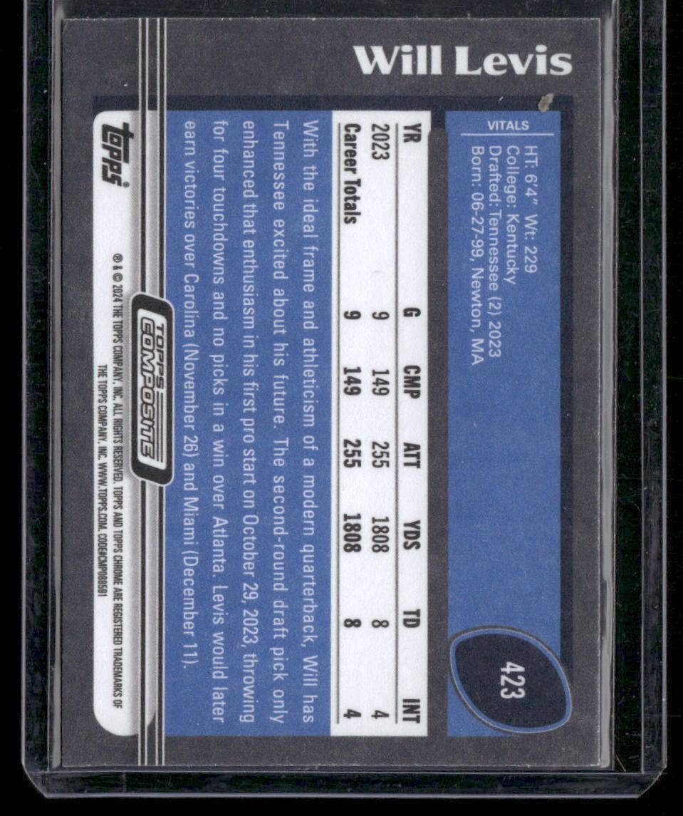 2023 Topps Composite #423 Will Levis