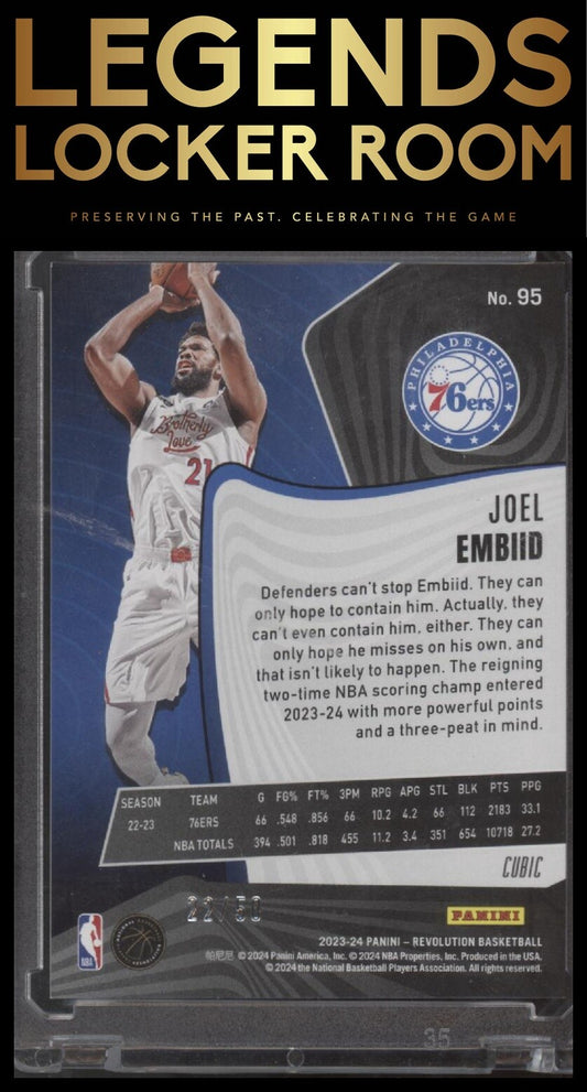 2023-24 Panini Revolution #95 Joel Embiid Cubic #/50