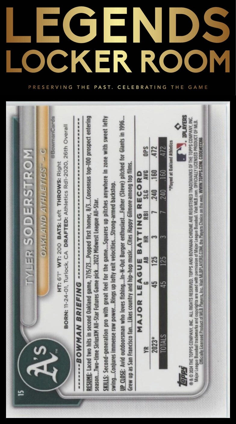 2024 Bowman Chrome #15 Tyler Soderstrom Mojo Refractor