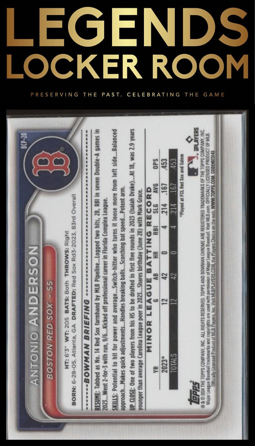 2024 Bowman Chrome #BCP-20 Antonio Anderson Prospects