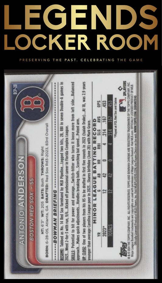2024 Bowman Chrome #BCP-20 Antonio Anderson Prospects