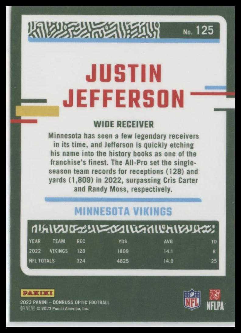 2023 Donruss Optic #125 Justin Jefferson