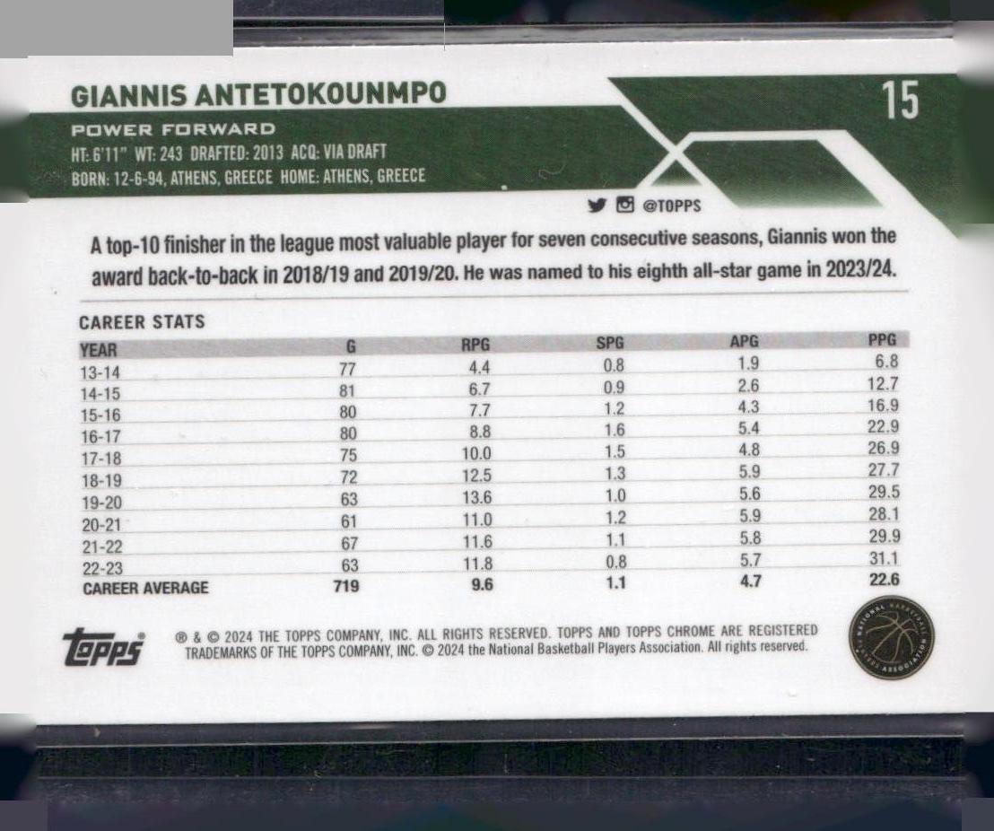 2023-24 Topps Chrome #15 Giannis Antetokounmpo