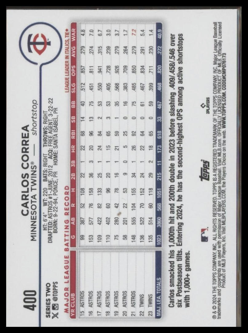 2024 Topps #400 Carlos Correa