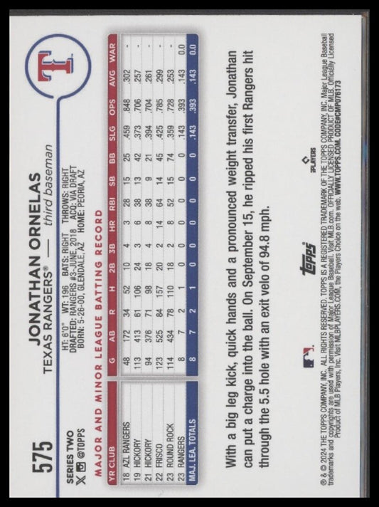 2024 Topps #575 Jonathan Ornelas Silver Foil