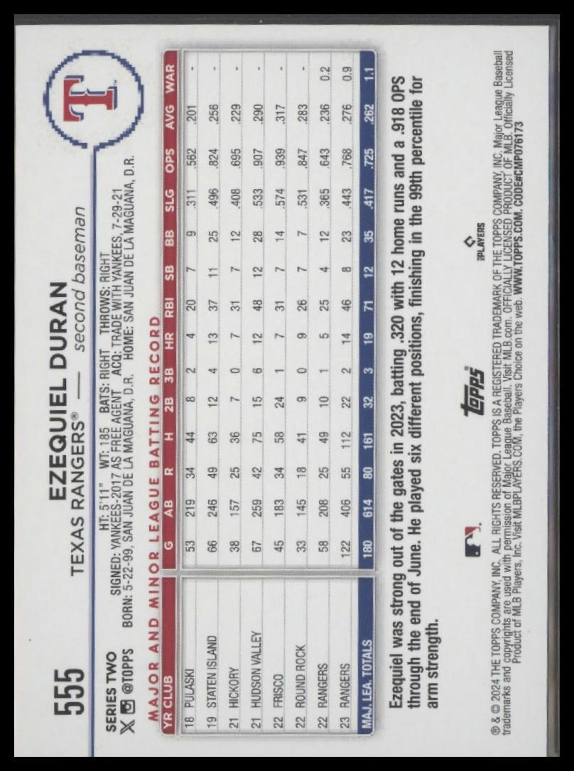 2024 Topps #555 Ezequiel Duran Black Foil