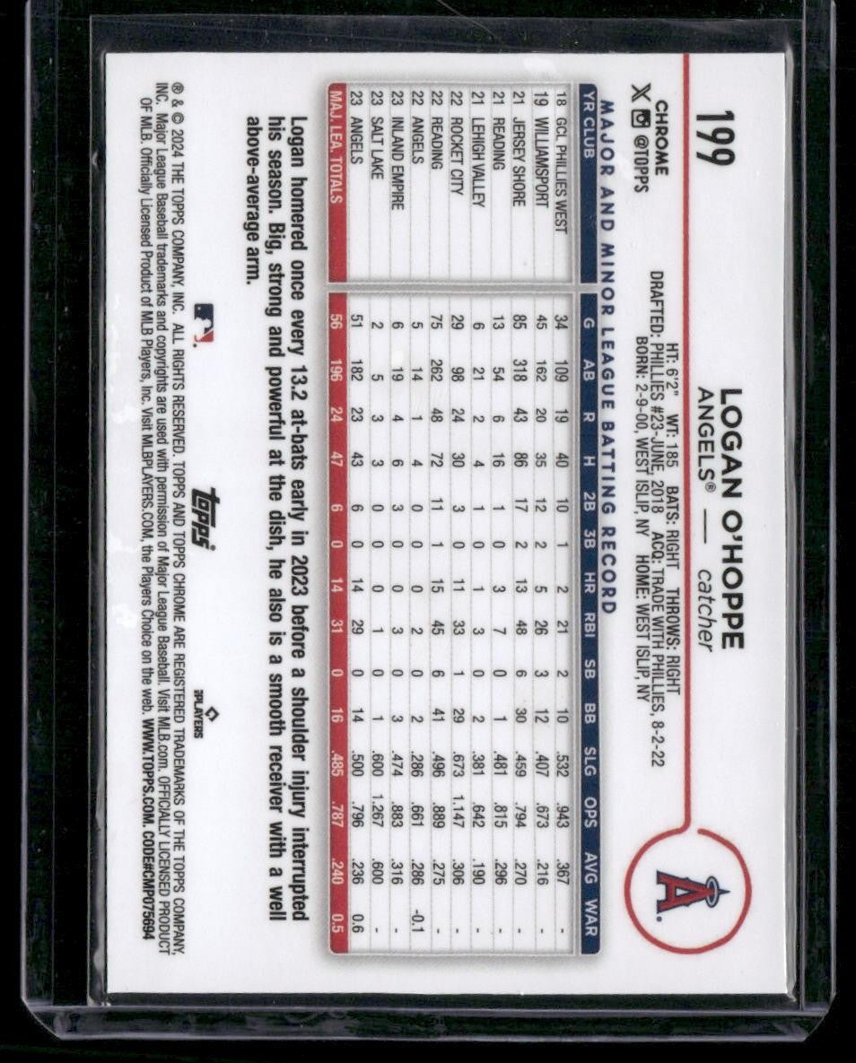 2024 Topps Chrome #199 Logan O'Hoppe