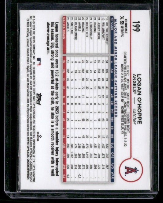 2024 Topps Chrome #199 Logan O'Hoppe