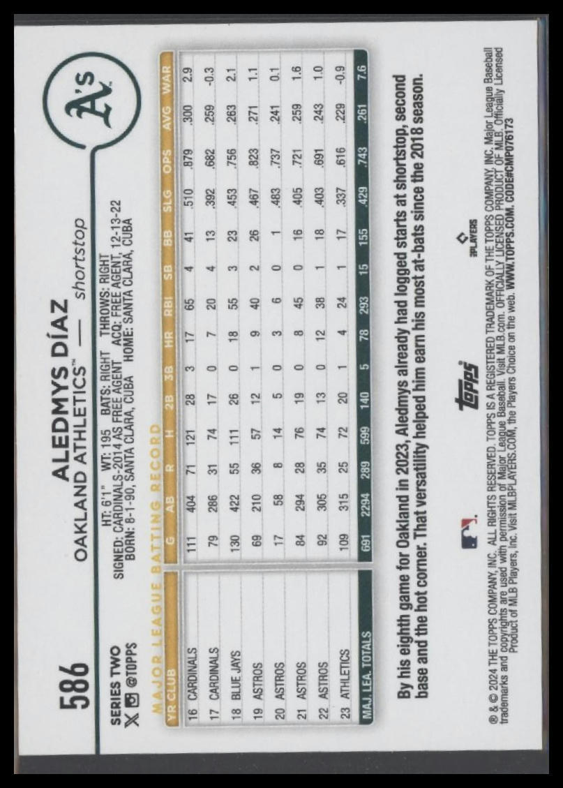 2024 Topps Oakland Athletics #586 Aledmys Díaz