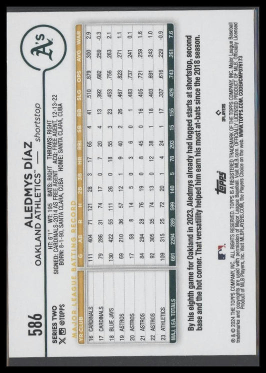 2024 Topps Oakland Athletics #586 Aledmys Díaz
