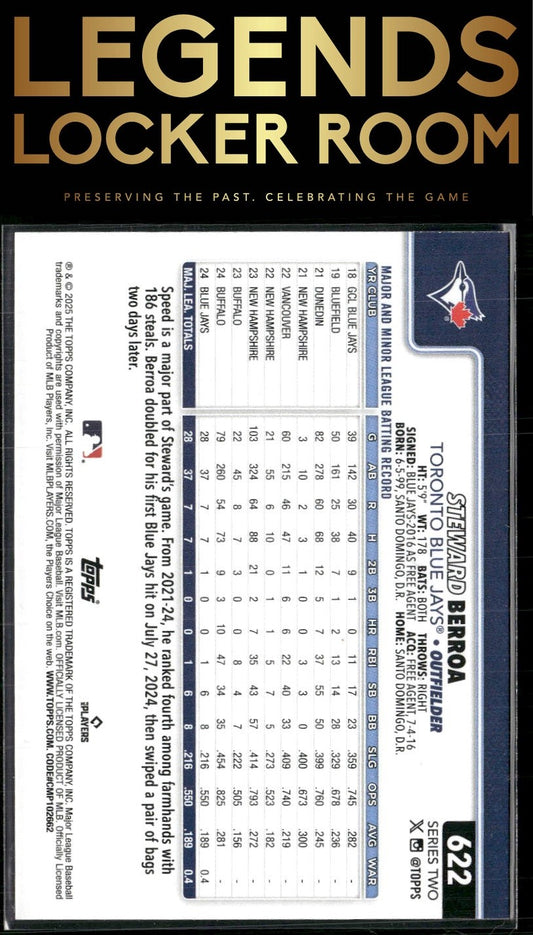 2025 Topps #622 Steward Berroa Holo