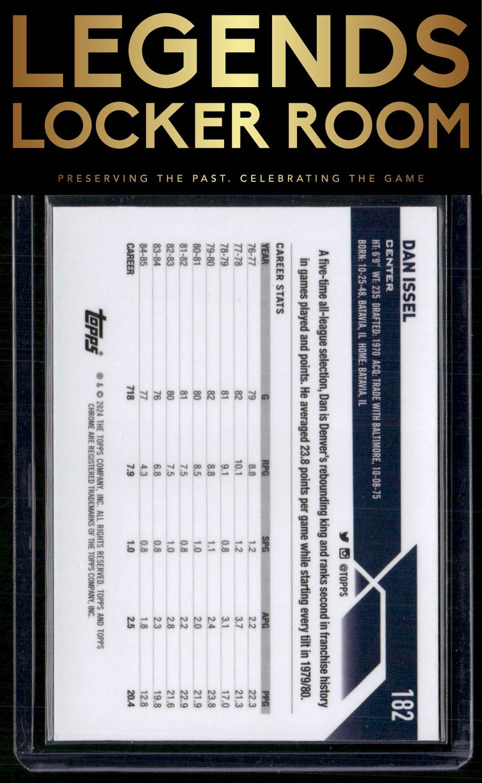 2023-24 Topps Chrome Sapphire Edition #182 Dan Issel