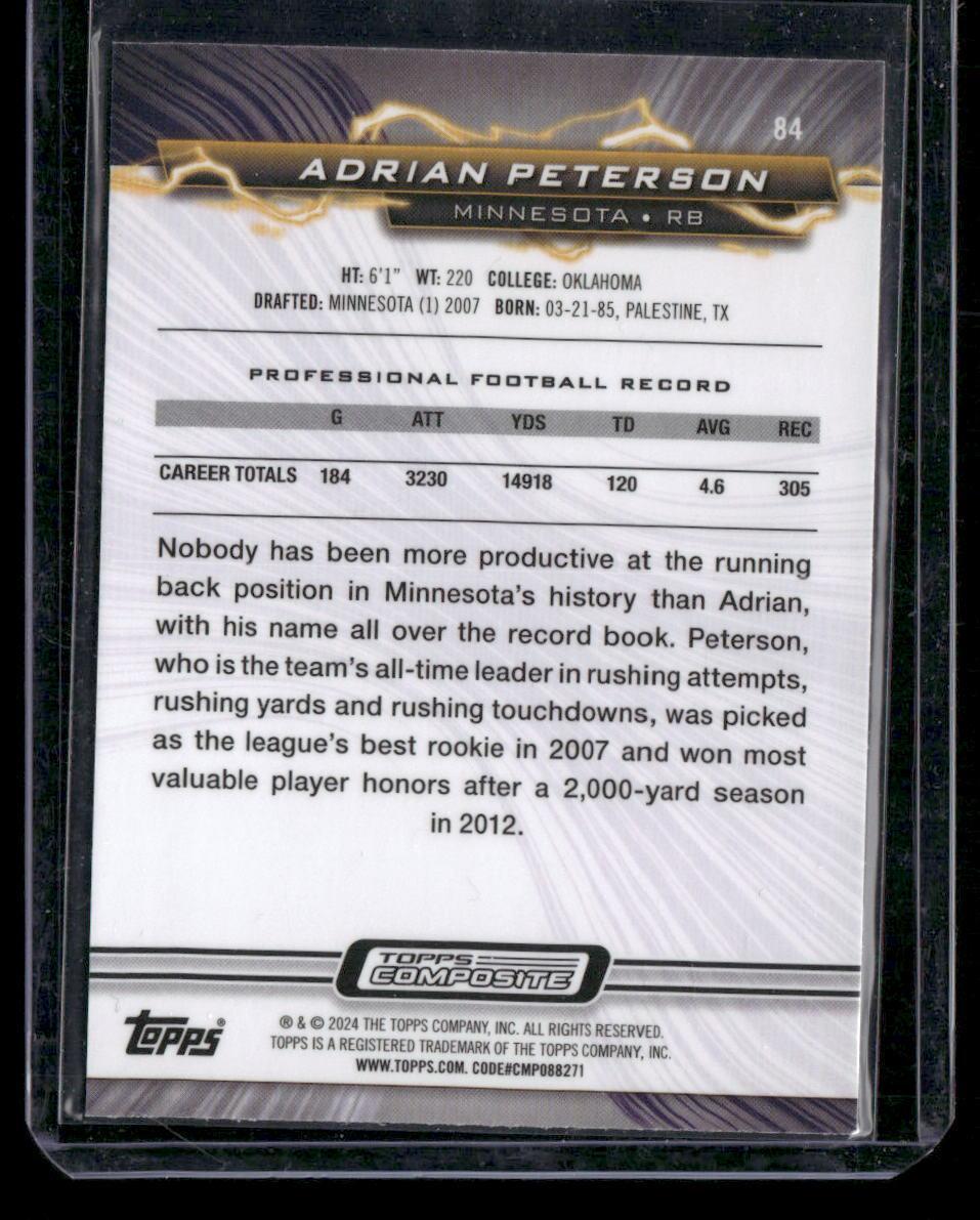 2023 Topps Composite #84 Adrian Peterson Resurgence High Voltage
