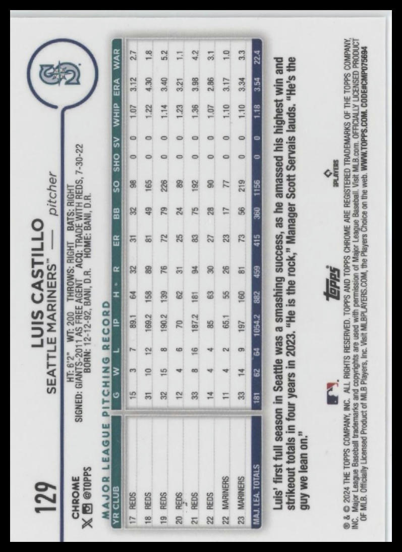 2024 Topps Chrome #129 Luis Castillo