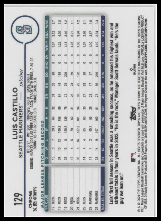 2024 Topps Chrome #129 Luis Castillo