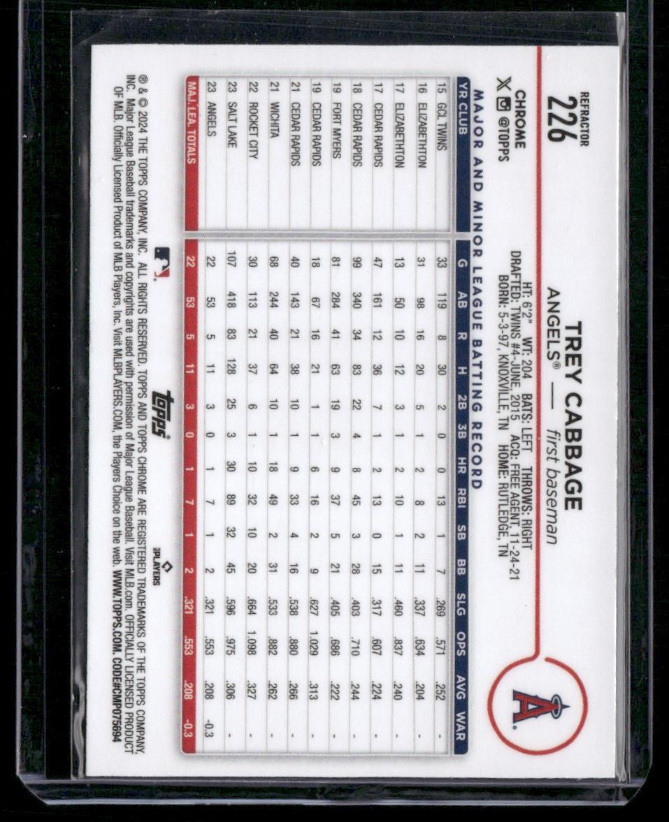 2024 Topps Chrome #226 Trey Cabbage Refractors